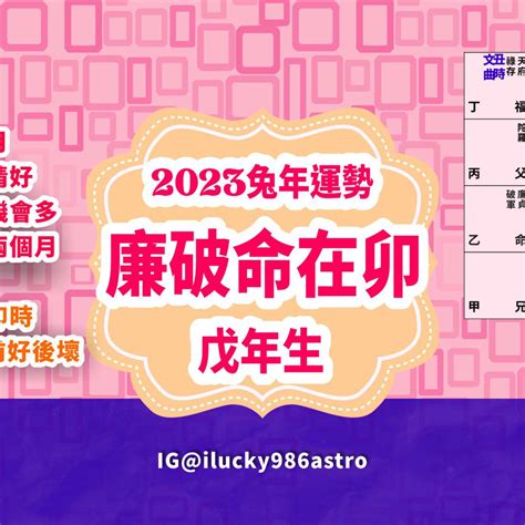 2023流年考運|2個星盤下半年迎來大轉變！ 紫微斗數2023年流年分析。